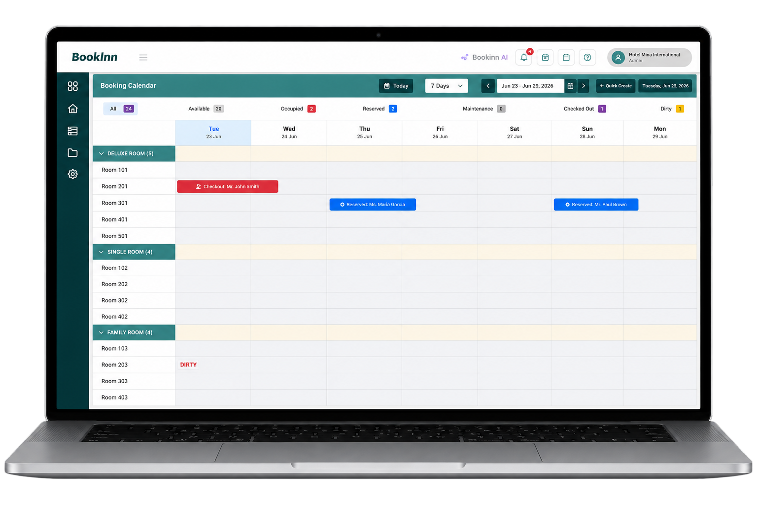 Hotel dashboard overview